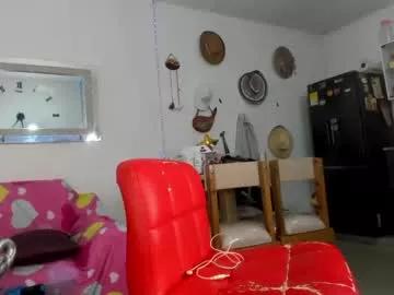 angye_hot on Chaturbate 