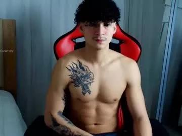 morthy_downey on Chaturbate 